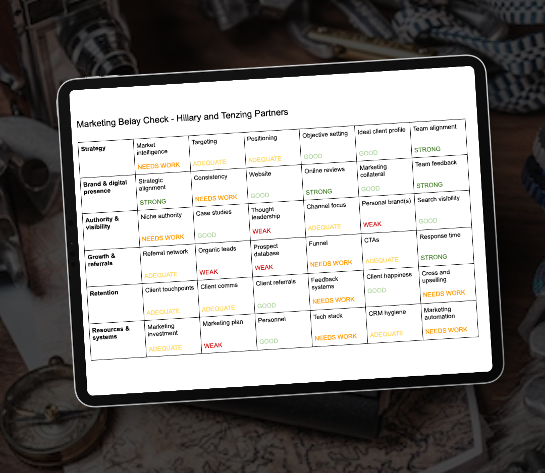 diagnostic-scorecard